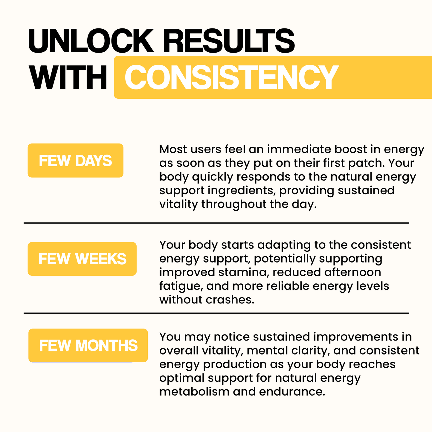 B12+Energy Patches