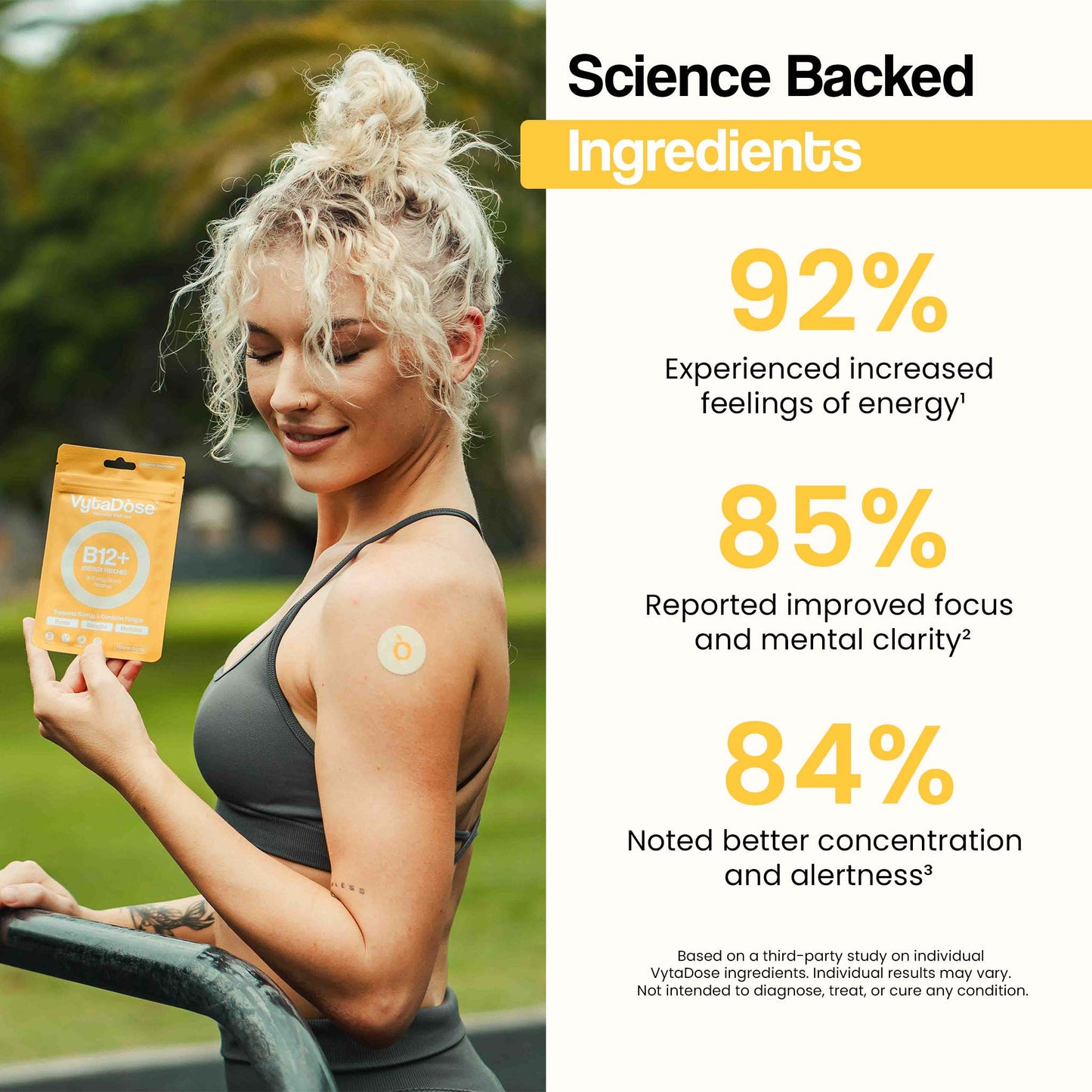 b12+energy_ingredients