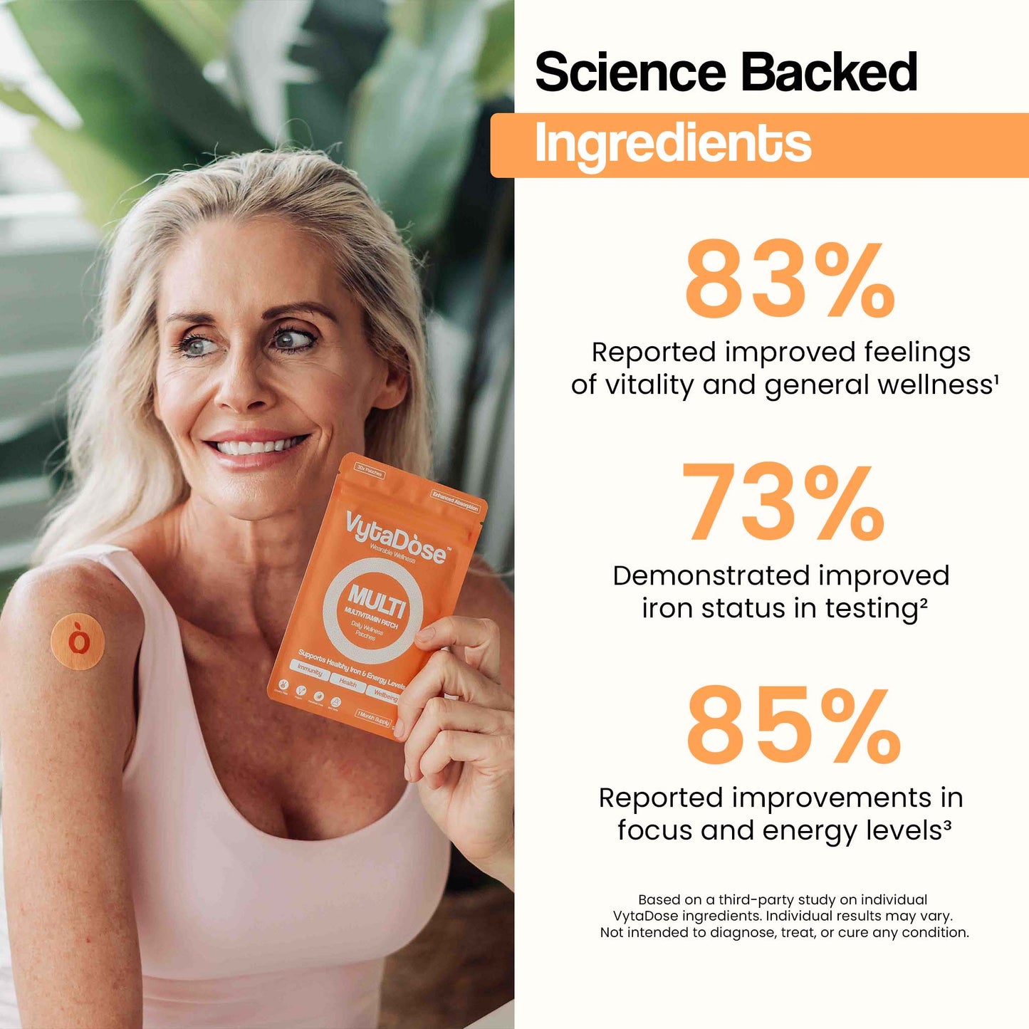 daily_multivitamin_patches_ingredients