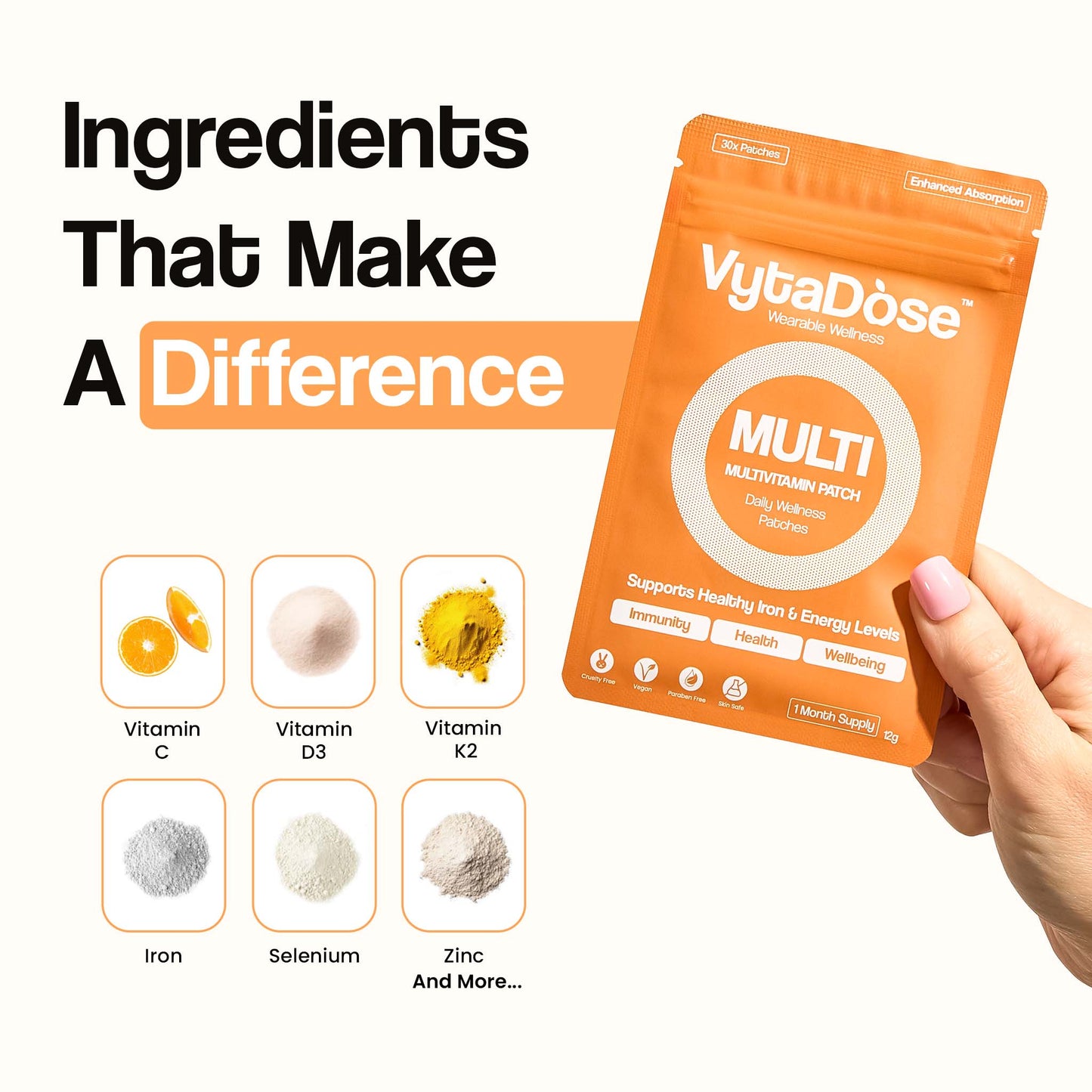 daily_multivitamin_patches_ingredients_difference