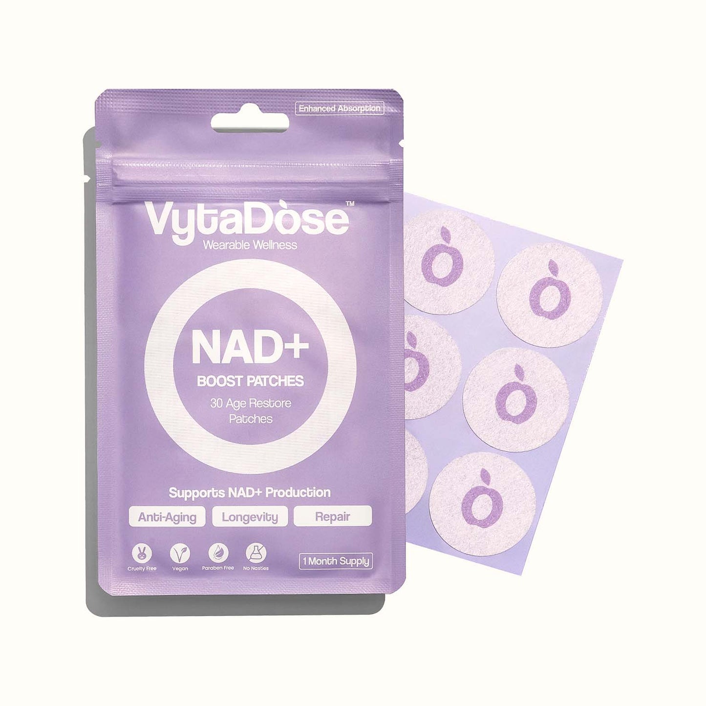 NAD+Patches