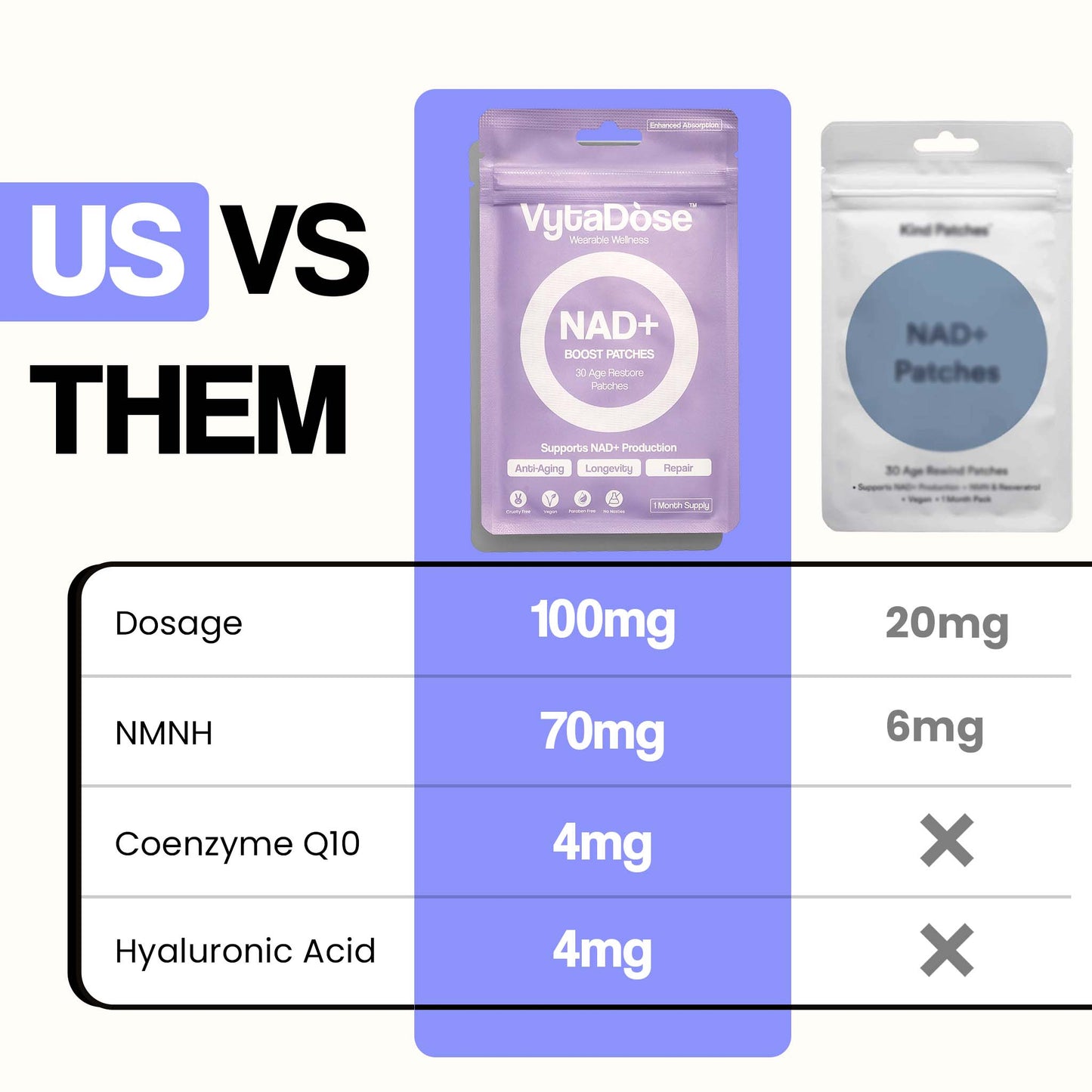 us_vs_them