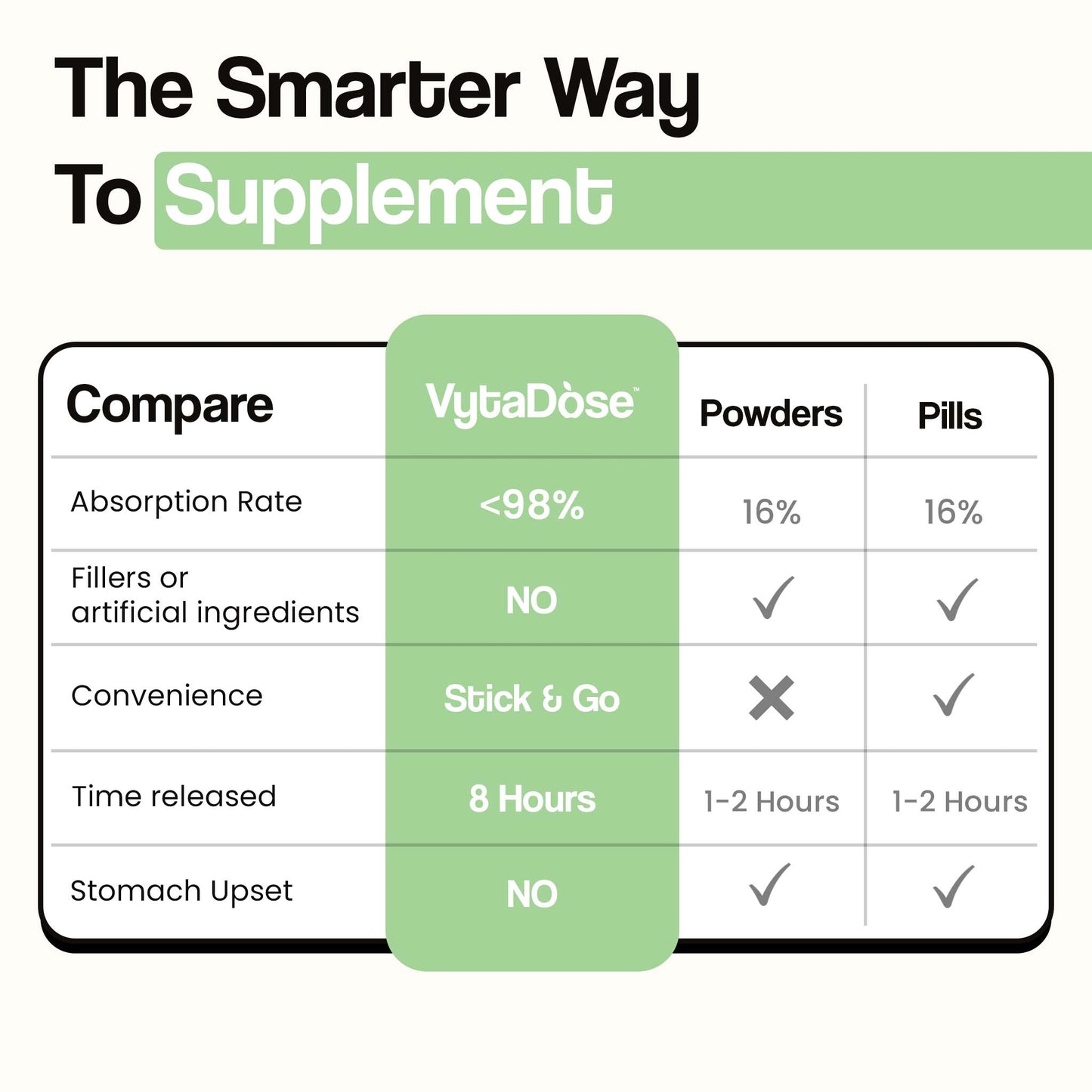 collagen_glow_patches_smarter_way_to_supplement