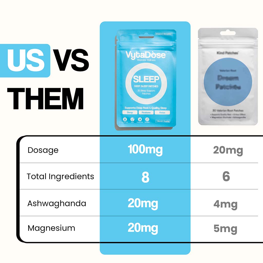 us_vs_them