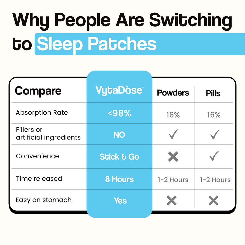 why_people_are_switching_to_sleep_patches